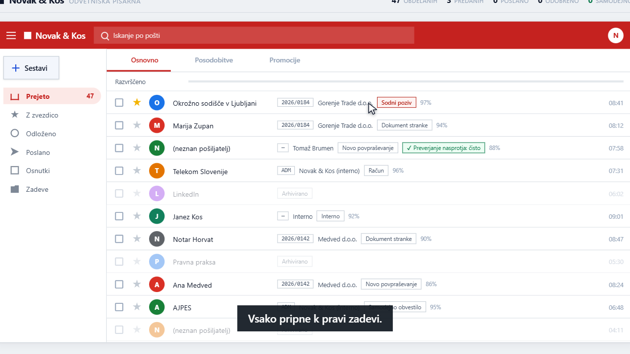 Sorted inbox with matters and a deadline marked for review